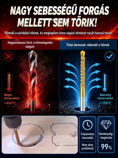 👍 Nezničitelná sada titanových vrtáků (6 ks) – Řeže kov jako máslo | Akce 1+1 ZDARMA