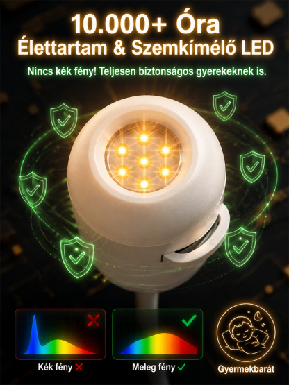 Kreatywna Lampa z Projekcją Głębin Morskich - Trójwymiarowy Projektor Oceanu i Fal 3D