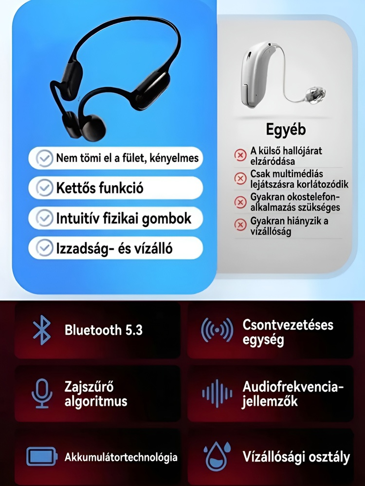 Csontvezetéses Bluetooth hallókészülék