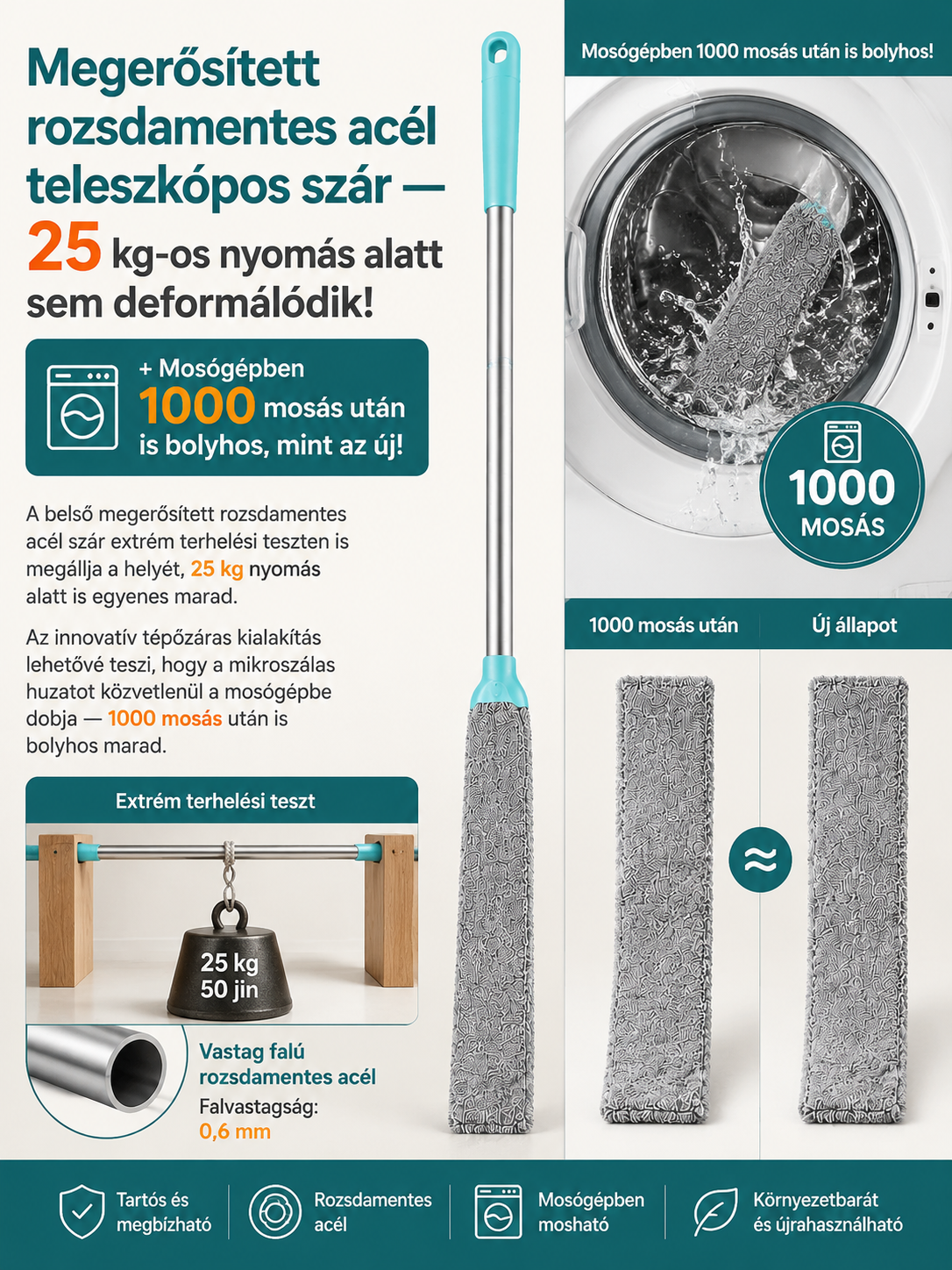👍Varázslatos Teleszkópos Rés-Tisztító | Hajlítható Mikroszálas Por-Mágnes (50% Akció)