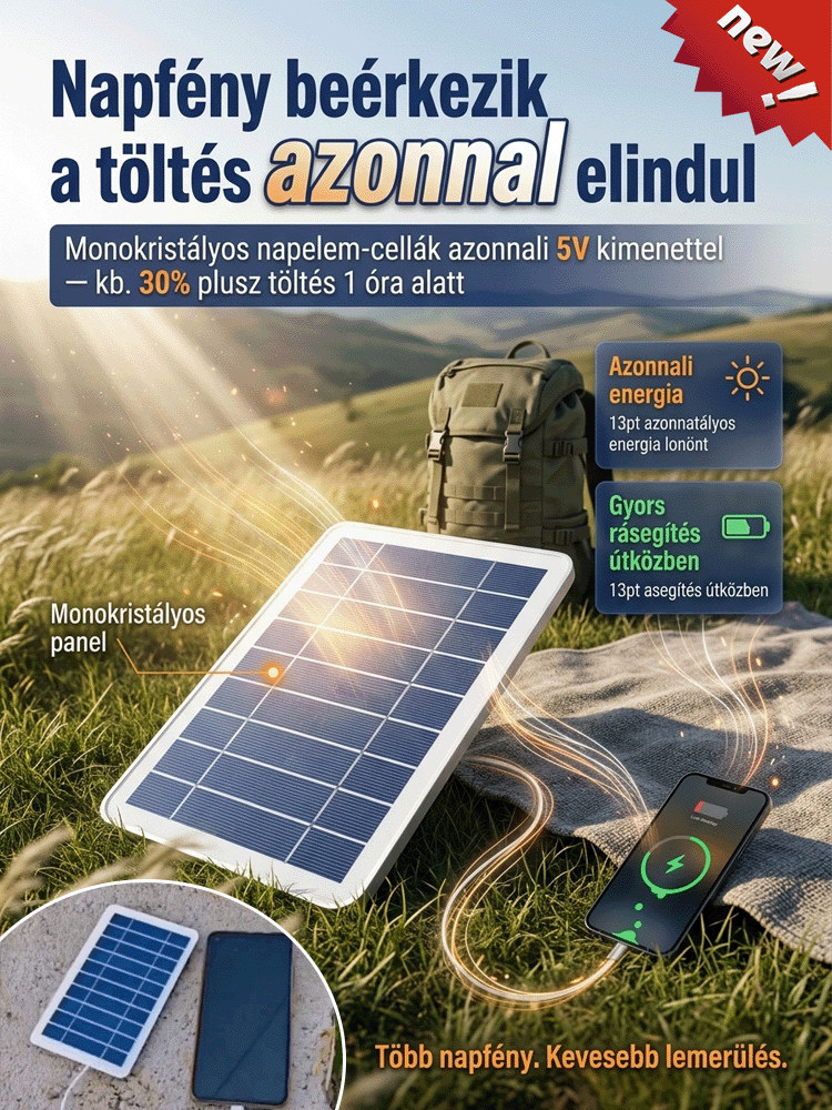 Hordozható, multifunkcionális napelemes töltőpanel