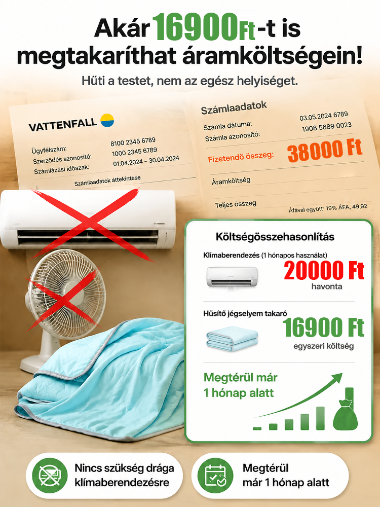 Menta Selyem Hűsítő Takaró | Nedvesszívó & Lélegző | Mély Alvás Forró Éjszakákon