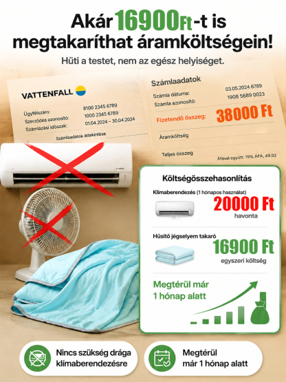 Menta Selyem Hűsítő Takaró | Nedvesszívó & Lélegző | Mély Alvás Forró Éjszakákon