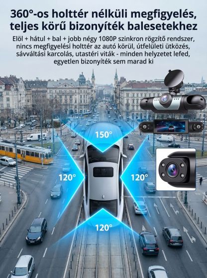 Nincs Több Vakfolt! 360° HD Autós Kamera (4 Lencse) | 24 Órás Őrség & Katonai Éjjellátó