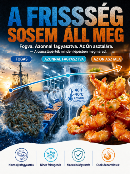 🔥 Azonnal Fogyasztható Prémium Vadon Fogott Arany Garnéla | Fehérjedús & Bűntudat Nélküli & Michelin Ízélmény