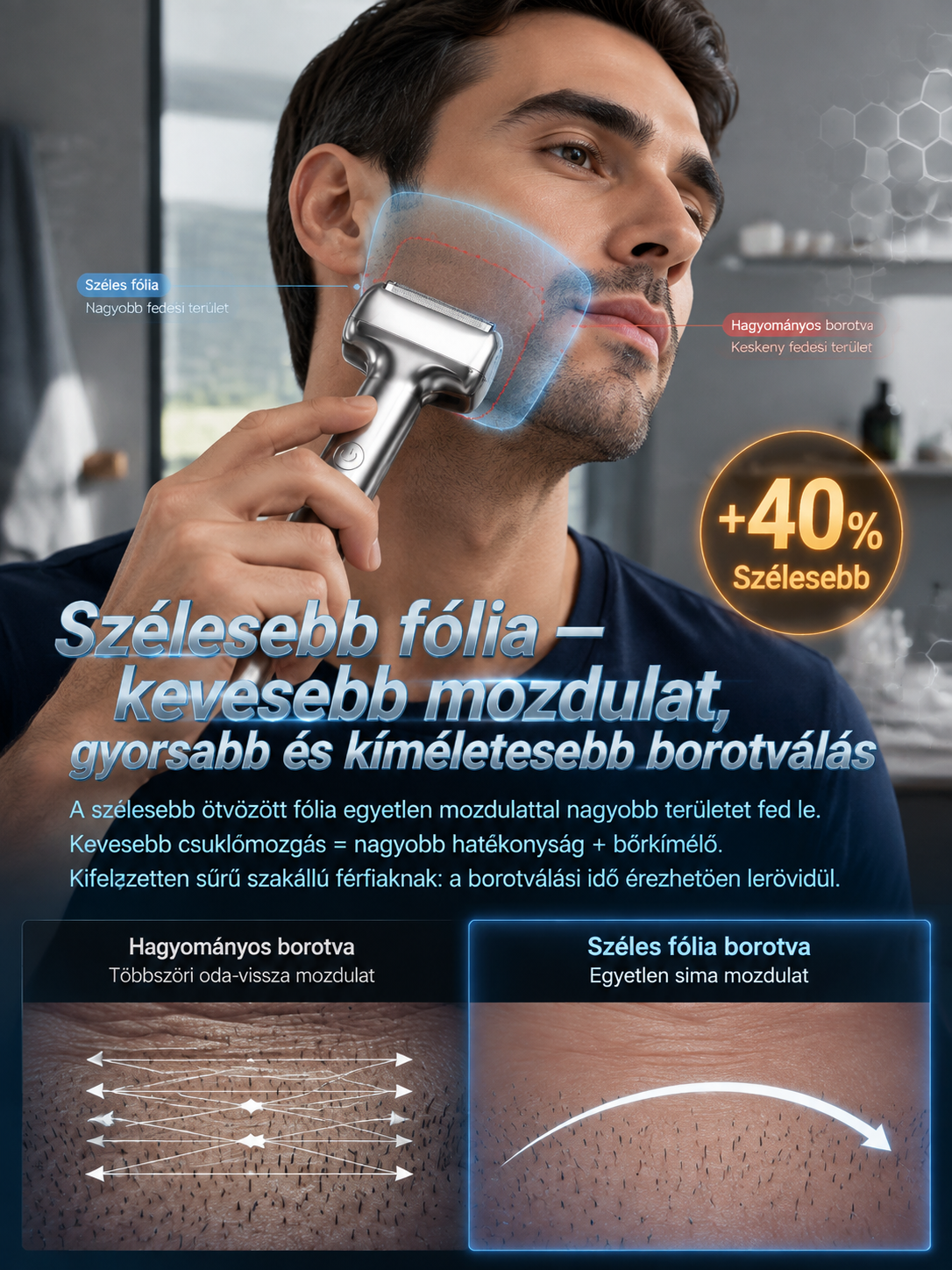 👍Prémium Német Precíziós Elektromos Borotva - Fájdalommentes, IPX6 Vízálló, 60 Nap Akku (🔥50% AKCIÓ + INGYENES SZÁLLÍTÁS)