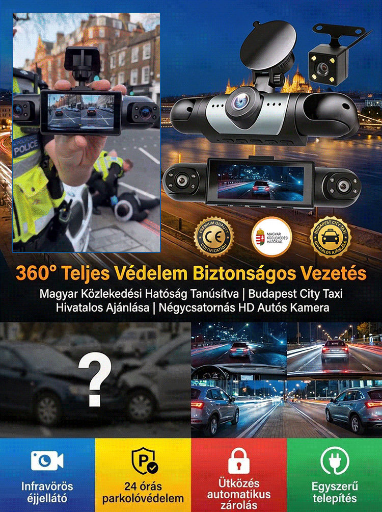 Nincs Több Vakfolt! 360° HD Autós Kamera (4 Lencse) | 24 Órás Őrség & Katonai Éjjellátó