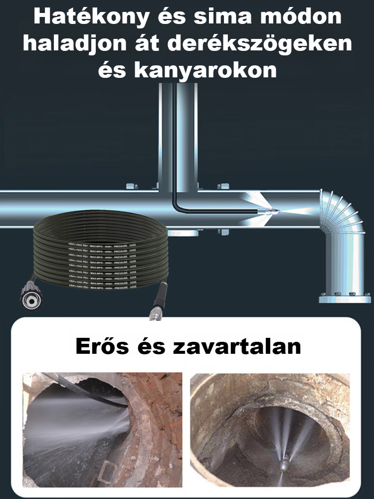 Magasnyomású csőtisztító készlet