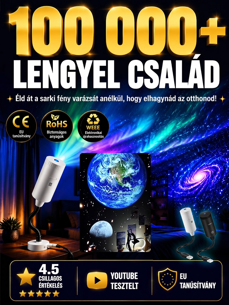 Comauo Ocean & Galaxy projektor: Ultra-HD gömbtechnológiával, amellyel szobáját és autóját 1 másodperc alatt akváriummá alakíthatja.