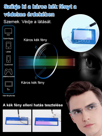 Keret nélküli Okos HD Olvasószemüveg 4 az 1-ben (Zoom + Fotokromatikus + UV és Kék Fény Szűrő) - Végső Kiárusítás!