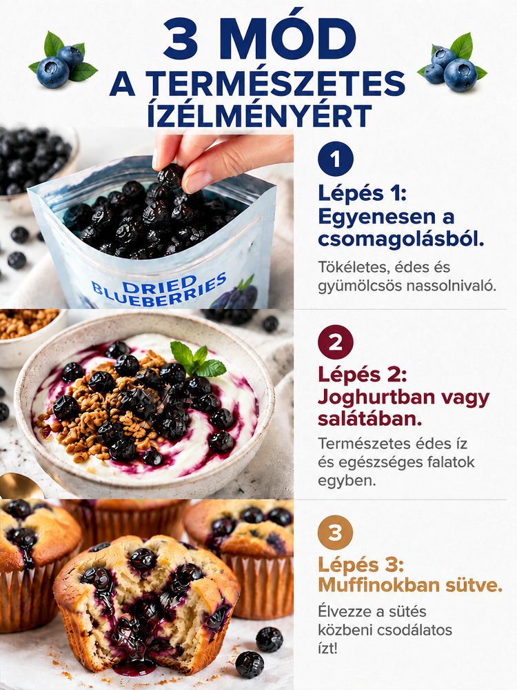 ✨Prémium minőségű vadon termő sarkvidéki áfonya | Természetes módon csökkenti a koleszterinszintet és enyhíti a fáradtságot✅