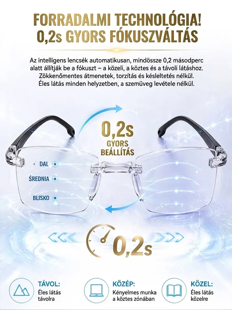 Német Intelligens Fókuszáló Szemüveg (Csak 9g!) + Vásároljon 1-et, kapjon 1-et ingyen + Készletkisöprés! 👓