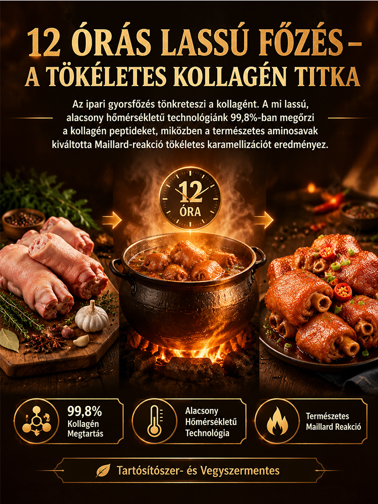 🐷【Mangalica sertésköröm-falatok | 0% cukor, 0% adalékanyag, 3 perc alatt mikrózható – Szájban olvadó kollagén】