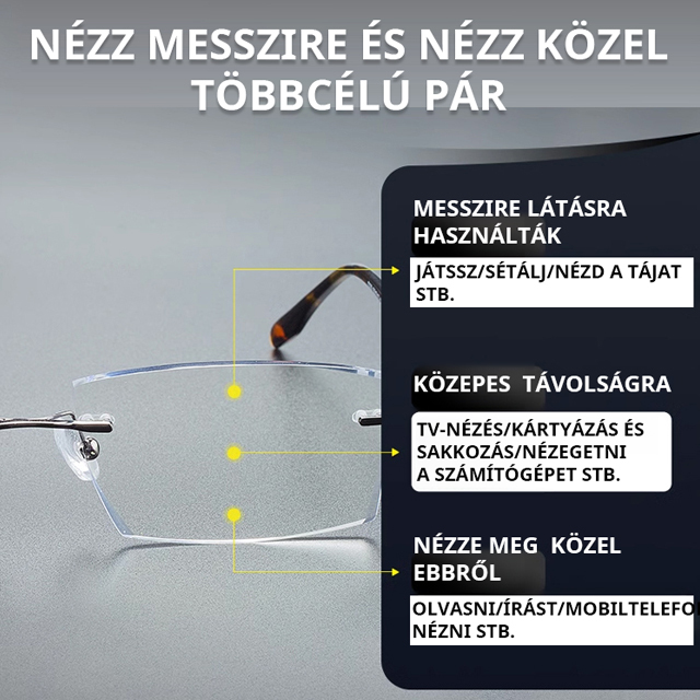 Német Intelligens Fókuszáló Szemüveg (Csak 9g!) + Vásároljon 1-et, kapjon 1-et ingyen + Készletkisöprés! 👓