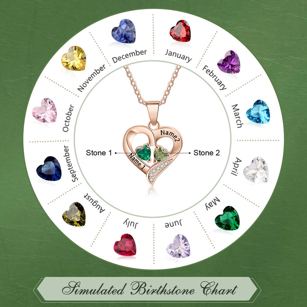 Sterling Silver Personalized 2 Names Necklace with 2 Heart Simulated Birthstone Couple Pendant Necklace for Women