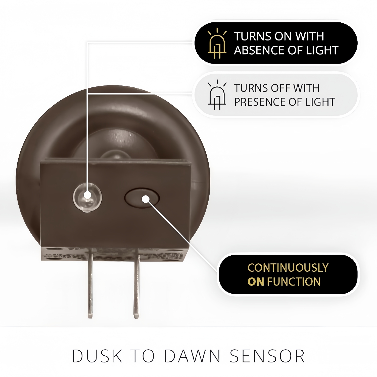 Flameless Candle Nightlight with Sensor Dusk to Dawn