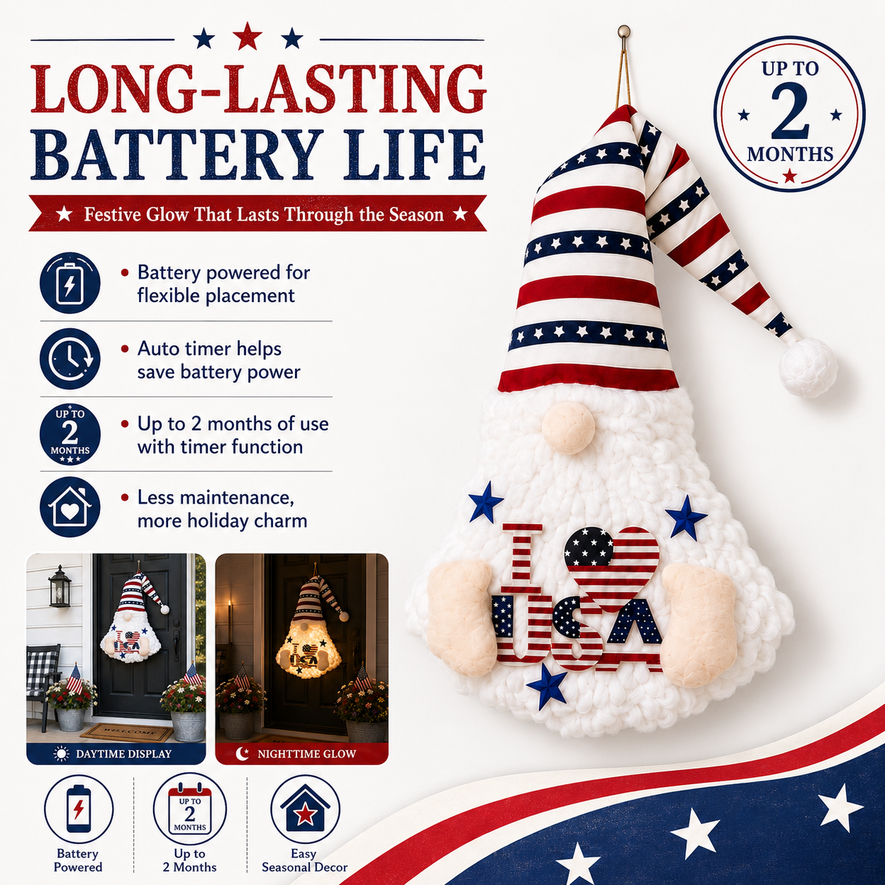 24" Lighted Patriotic Gnome Front Door Decor
