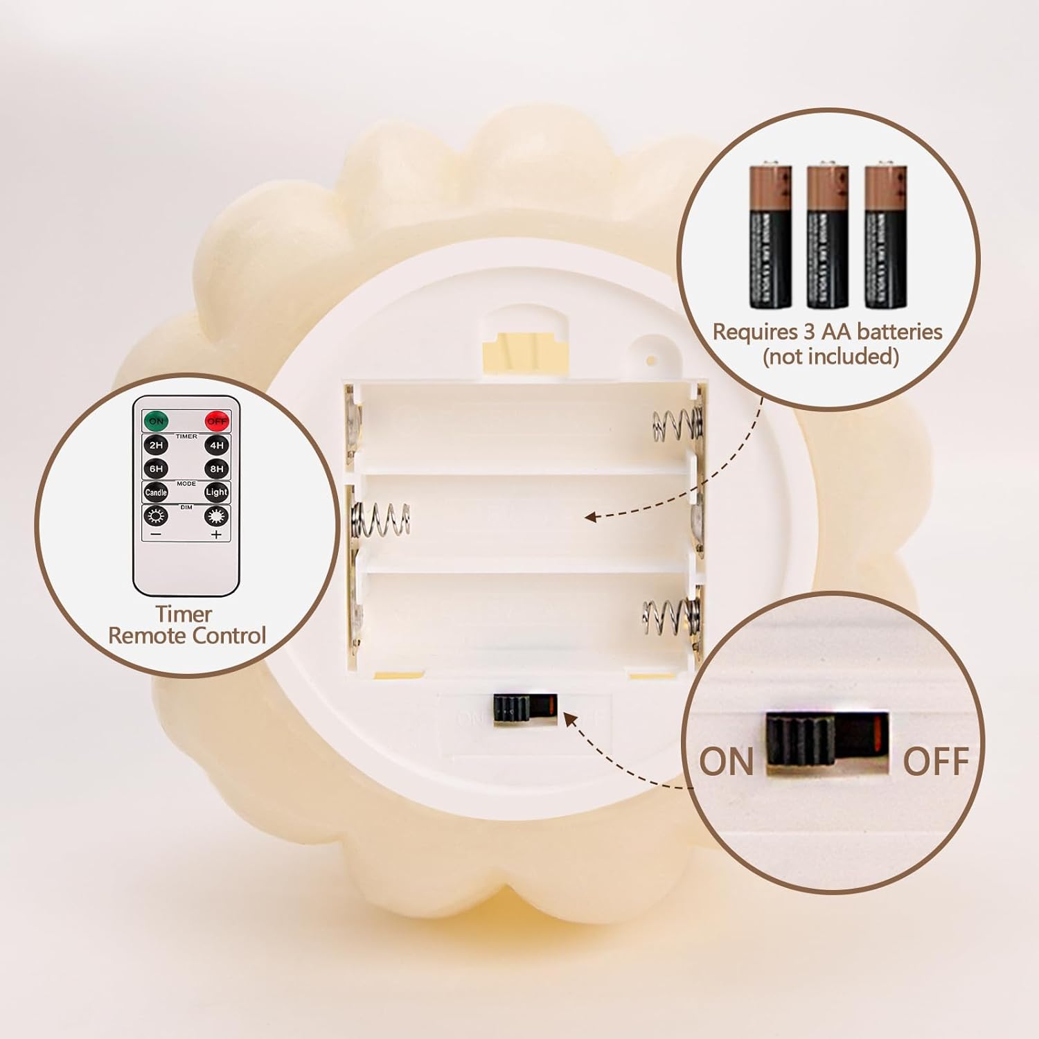 Flickering Flameless Wax Pumpkin LED Candle with Timer Remote Control - Thanksgiving Gifts