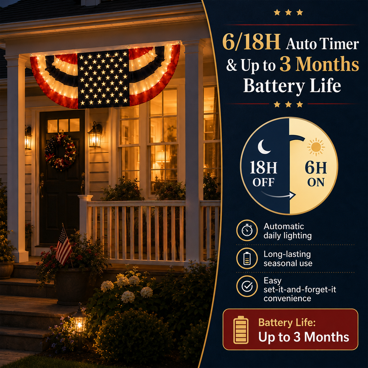 Lighted Patriotic Bunting Banner
