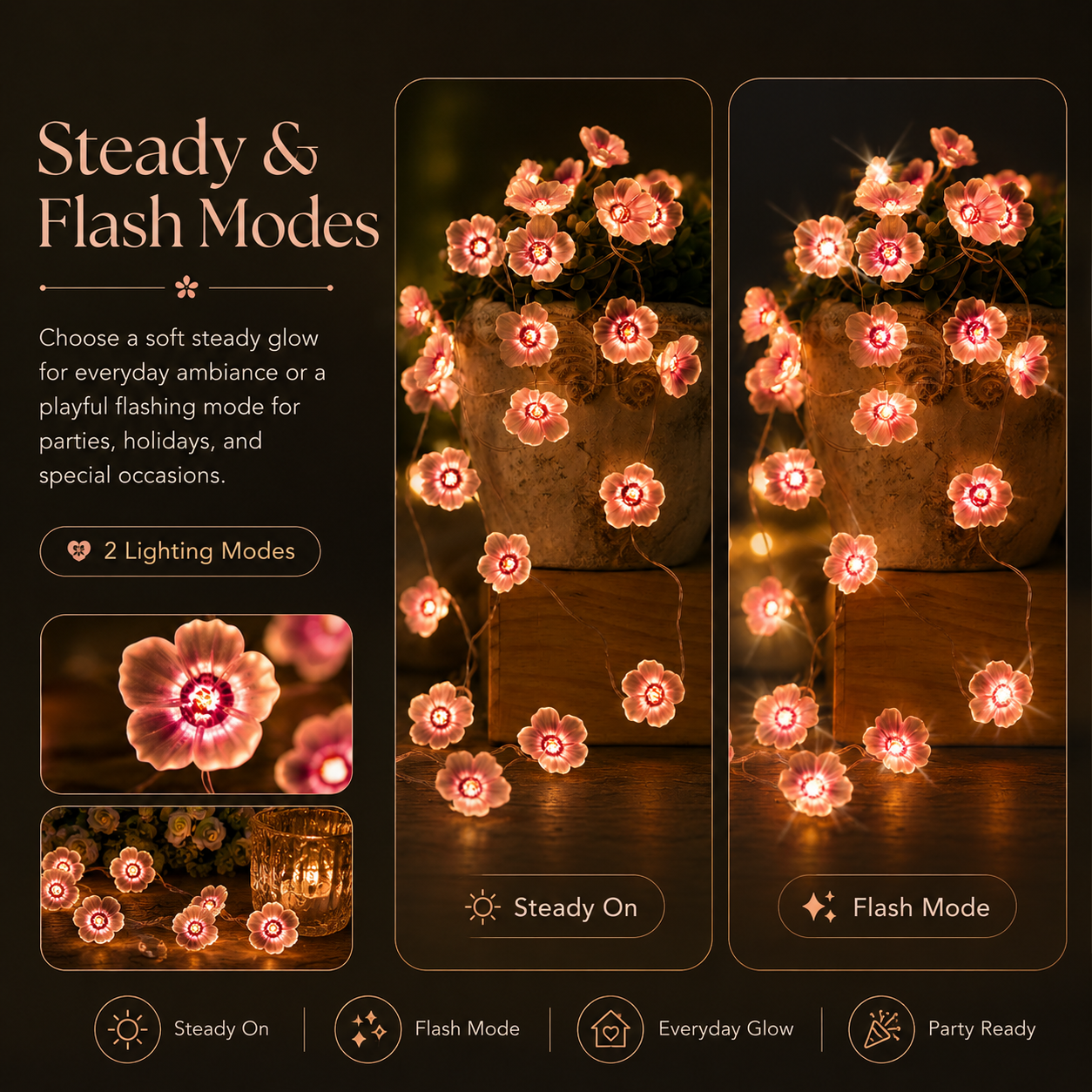 Pink Flower LED Copper Wire String Lights – Battery Powered Floral Fairy Lights