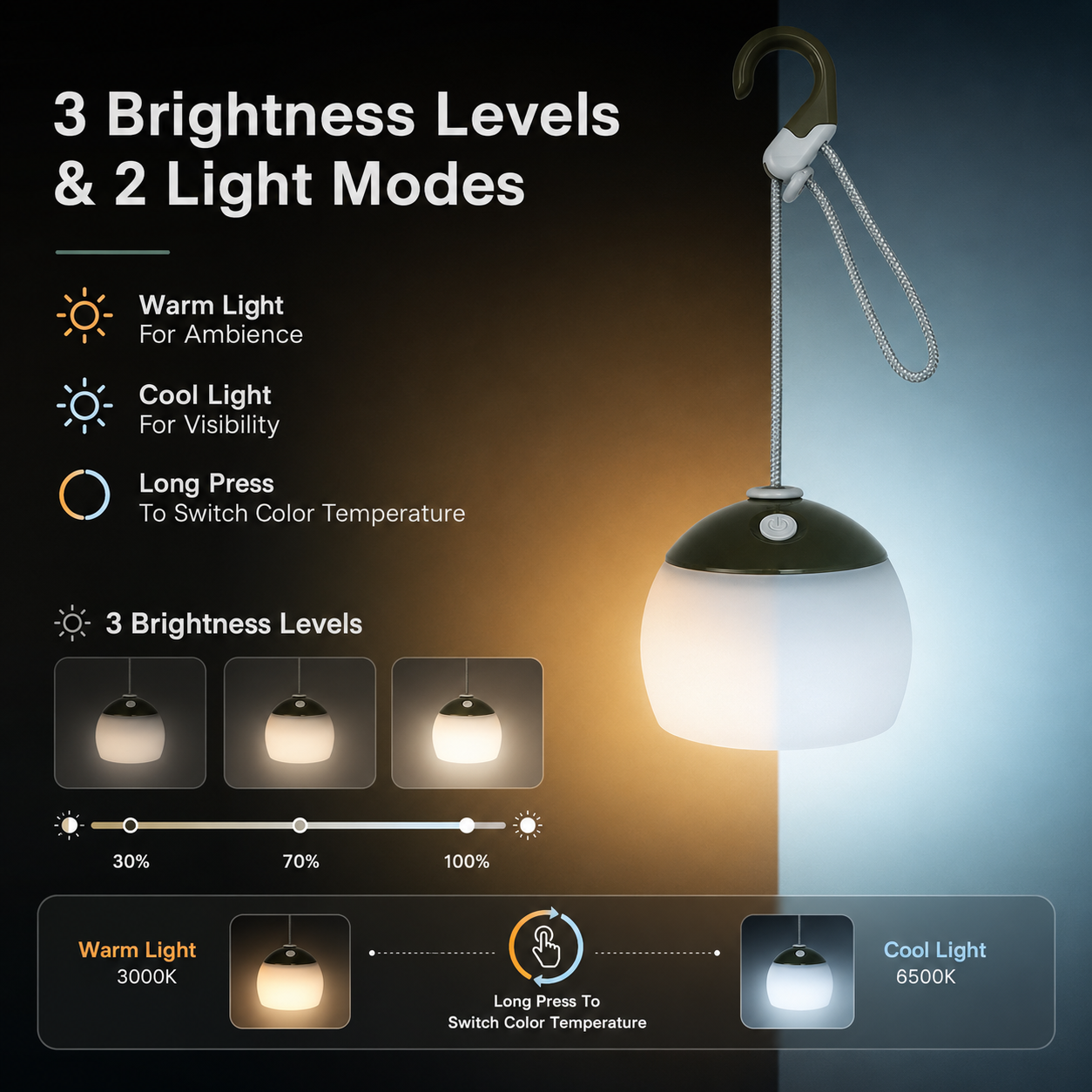 Rechargeable Hanging Camping Lantern