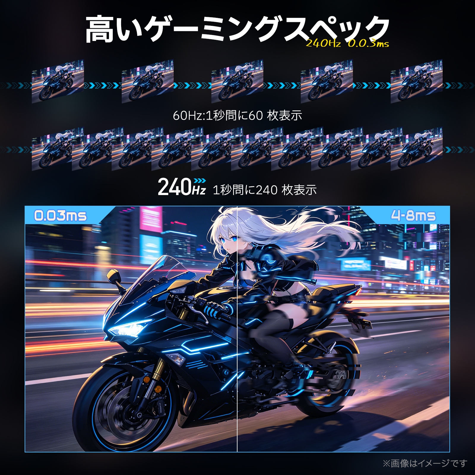 HKC GS27QKS OLED ゲーミングモニター 27インチ QHD（2560×1440）240Hz 0.03ms GTG HDR True Black 400 DCI-P3 99% HDMI2.1 Adaptive Sync PS5対応 DisplayPort 100*100mm VESA対応