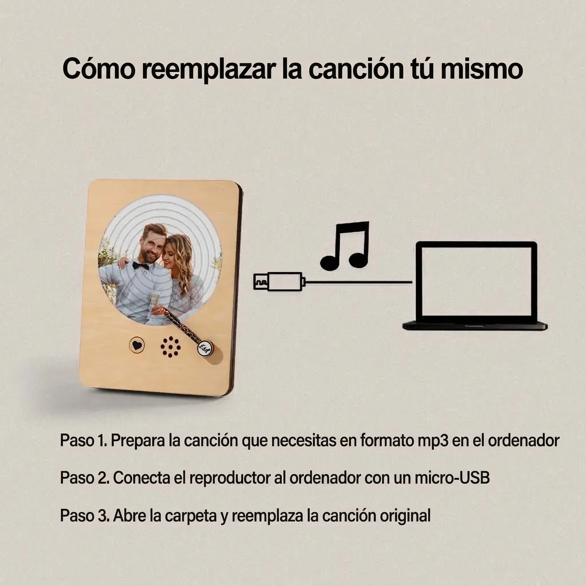 Cuadro de Madera con Foto y Canción Personalizada Reproductor Musical con Canción Completa Regalo de Boda y Aniversario para Parejas