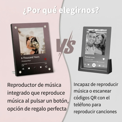 Foto con Música Personalizada Marco Musical para Fotos con Canción Regalo de Aniversario para Ella