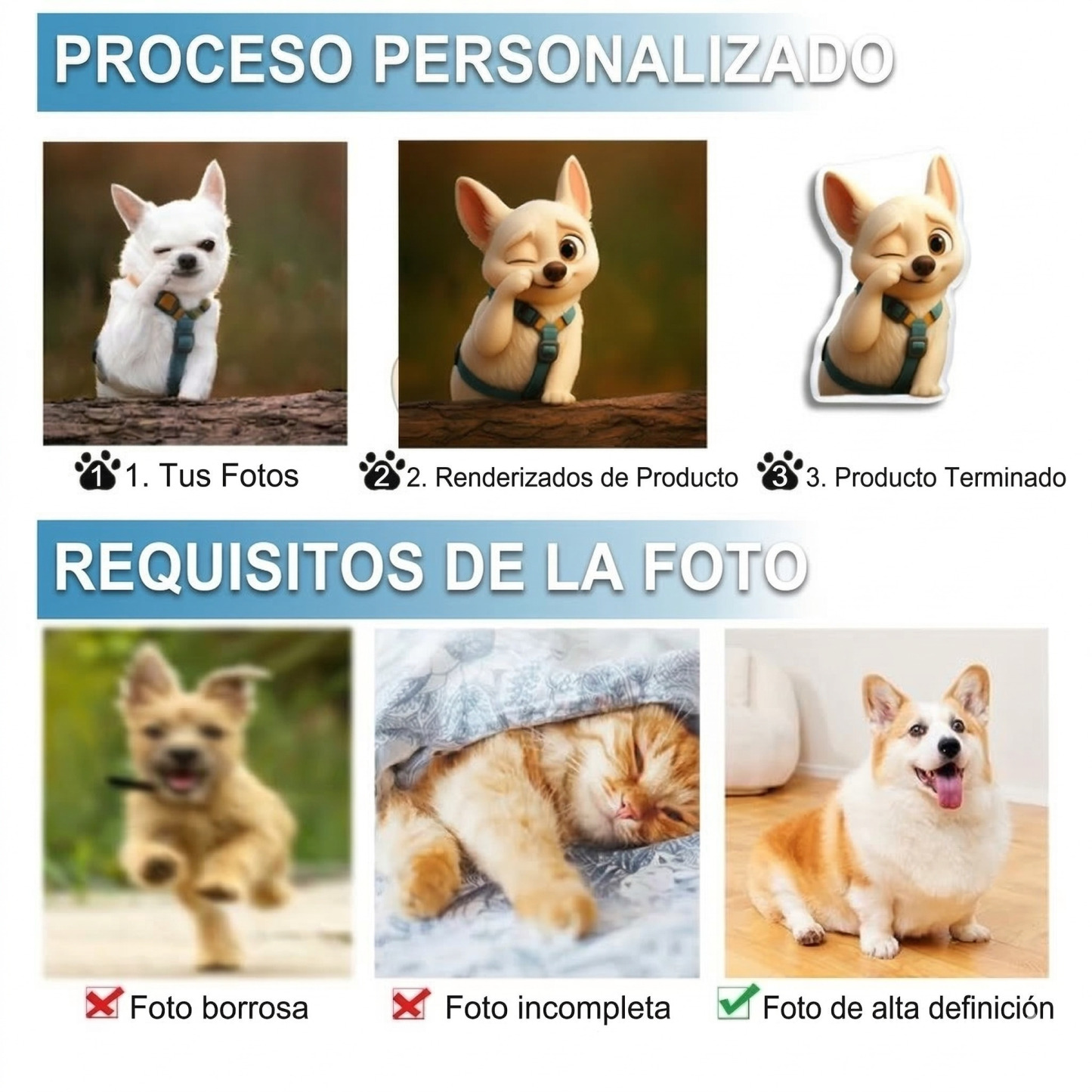 Almohadas con Foto de Mascota Estilo Pixar Cojín Conmemorativo en 3D para Perros y Gatos