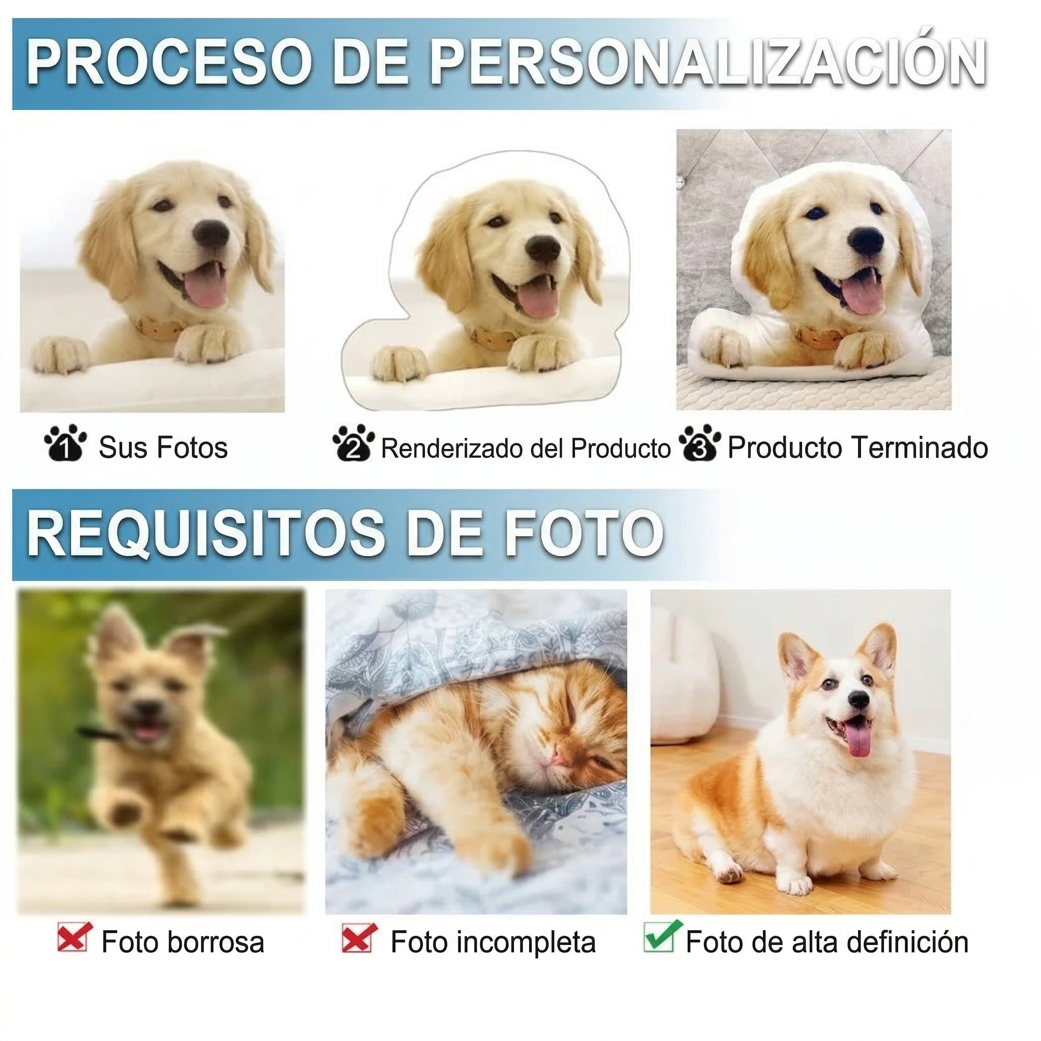 Cojín con Foto en 3D Almohada Personalizada para Mascotas y Seres Queridos Regalo Conmemorativo para Navidad