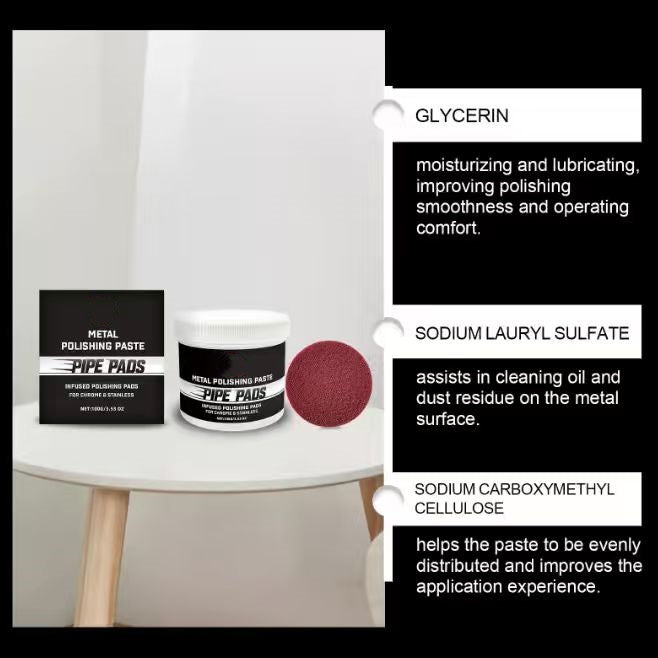 🛠️Buffing & Finishing Care Set