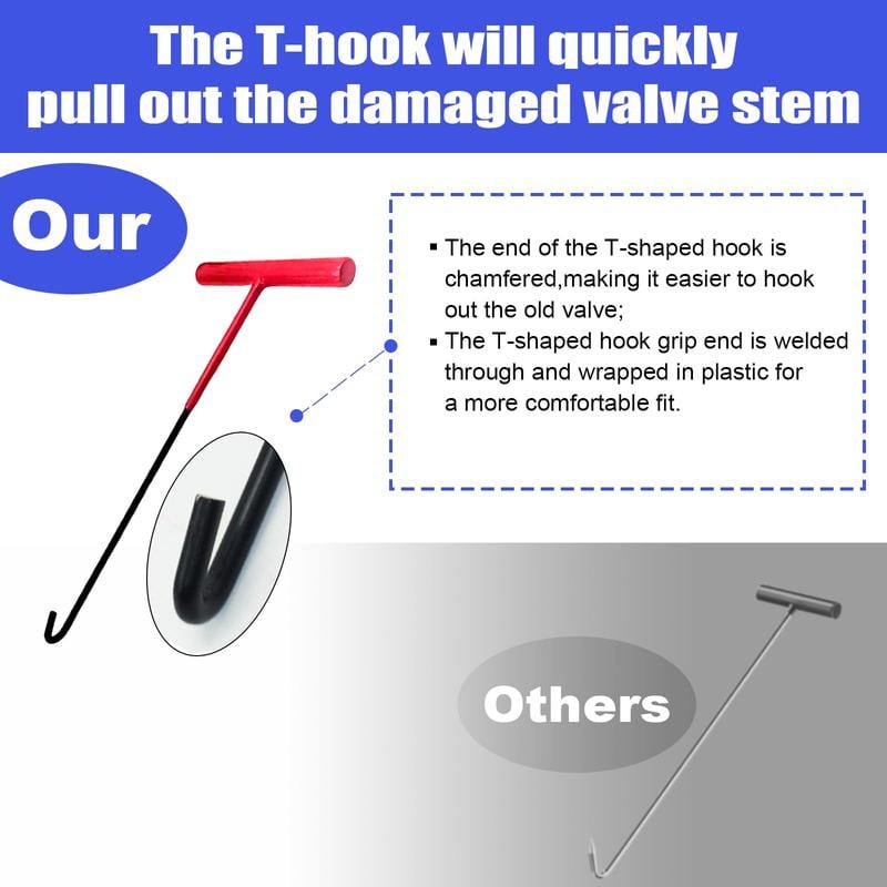 Quick Change Tire Valve Tool Kit