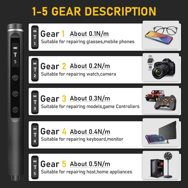 44-in-1 Precision Screwdriver Set