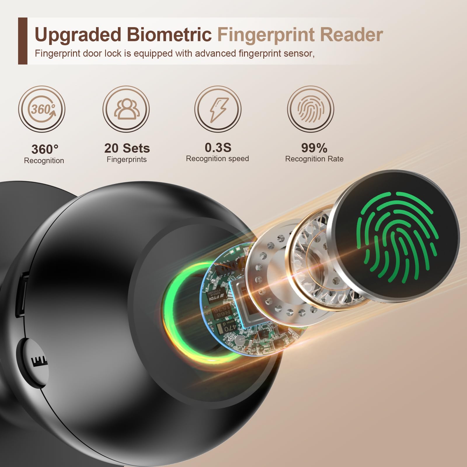New smart fingerprint door lock