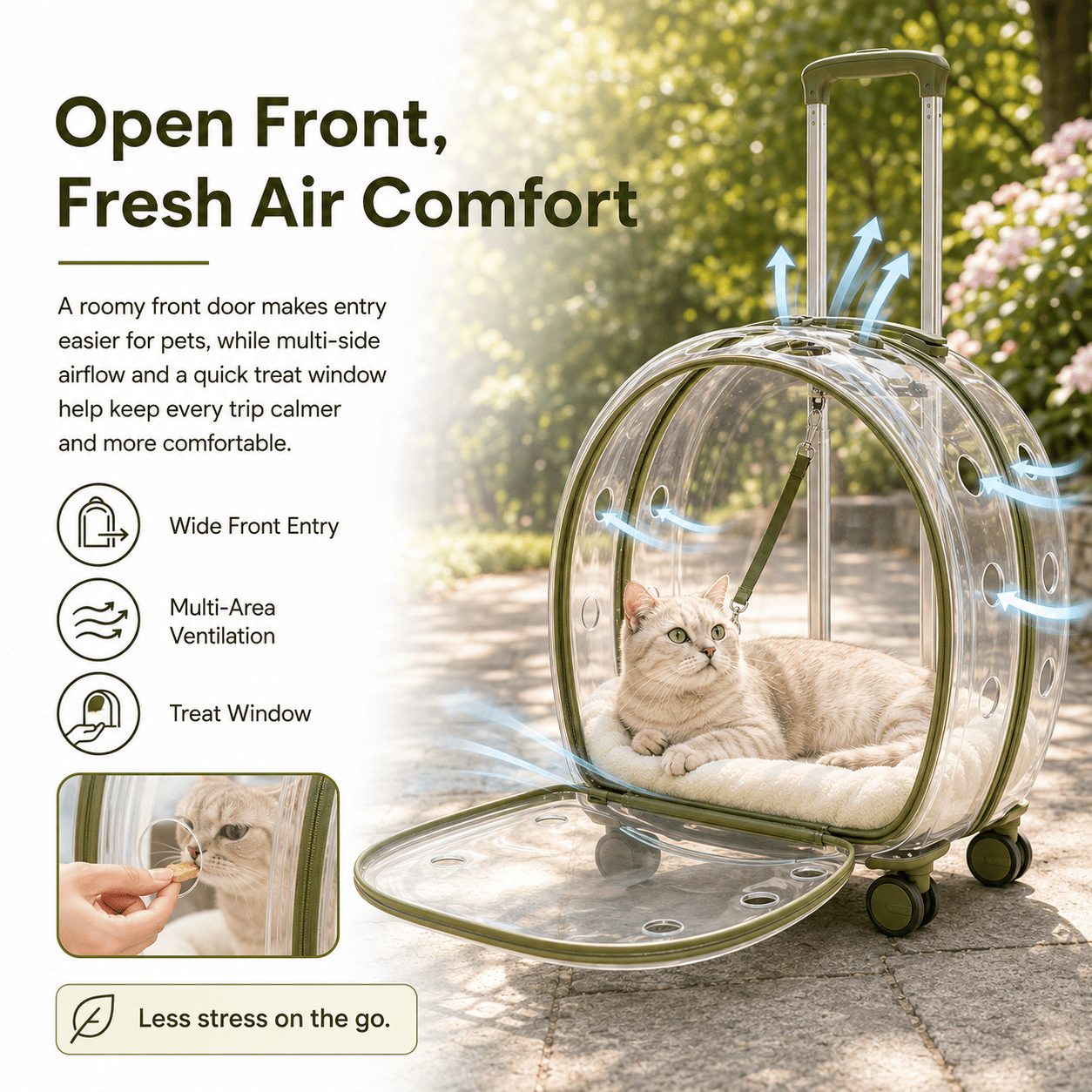 Transparent Pet Luggage — HeatShield Edition