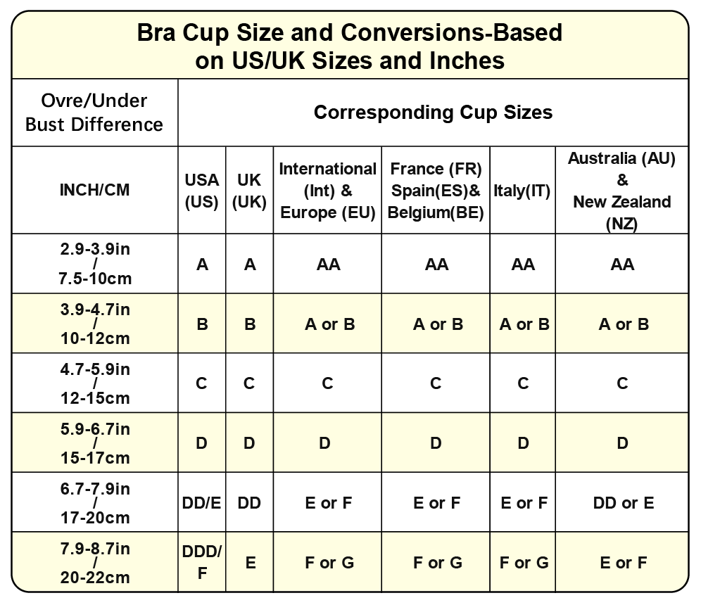 🏆LAST DAY SALE 49% OFF -Super firming bra | Women Wirefree Bras👍No more sagging breasts