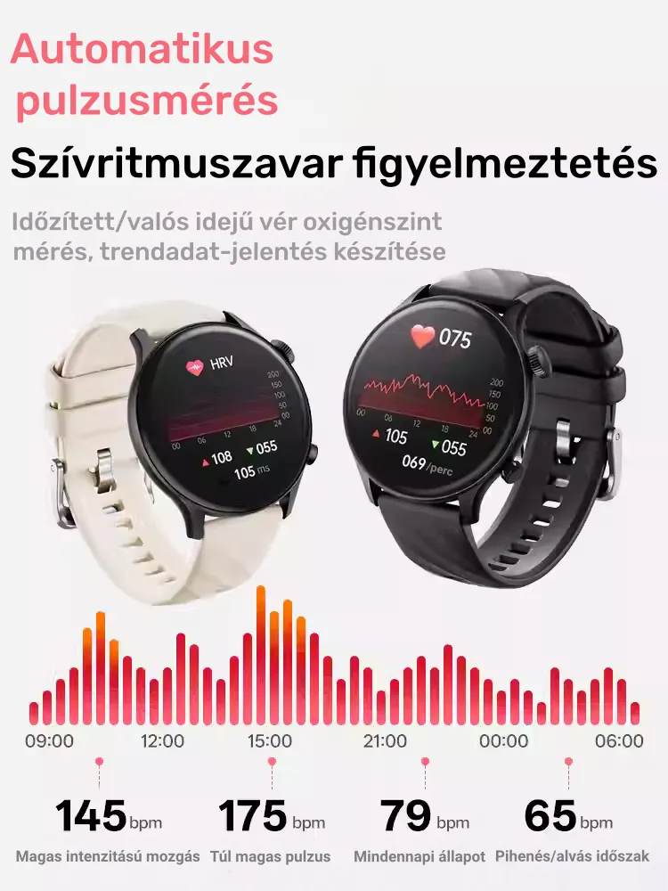 Casio AI egészségfigyelő okosóra ⌚️ Új frissítés 2026-ra! Intelligens mérés EKG + fotopletizmográfia segítségével – vércukorszint, vérnyomás és vér oxigénszintjének monitorozása egyetlen órával. 🏃