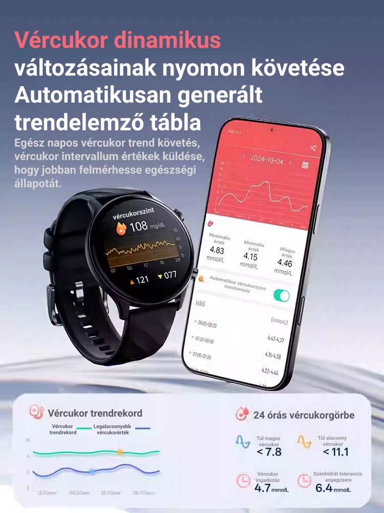 CASIO AI egészségfigyelő okosóra ⌚️ 2026-os új frissítés! EKG + PPG intelligens mérés – vércukor, vérzsír és húgysav egy órában 🏃