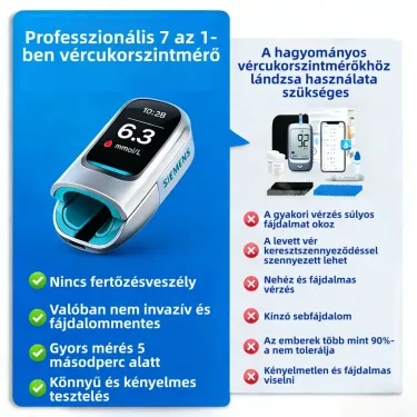 【Siemens】 új, nem invazív, intelligens vércukormérő —— tűmentes és fájdalommentes vércukorszint-mérés