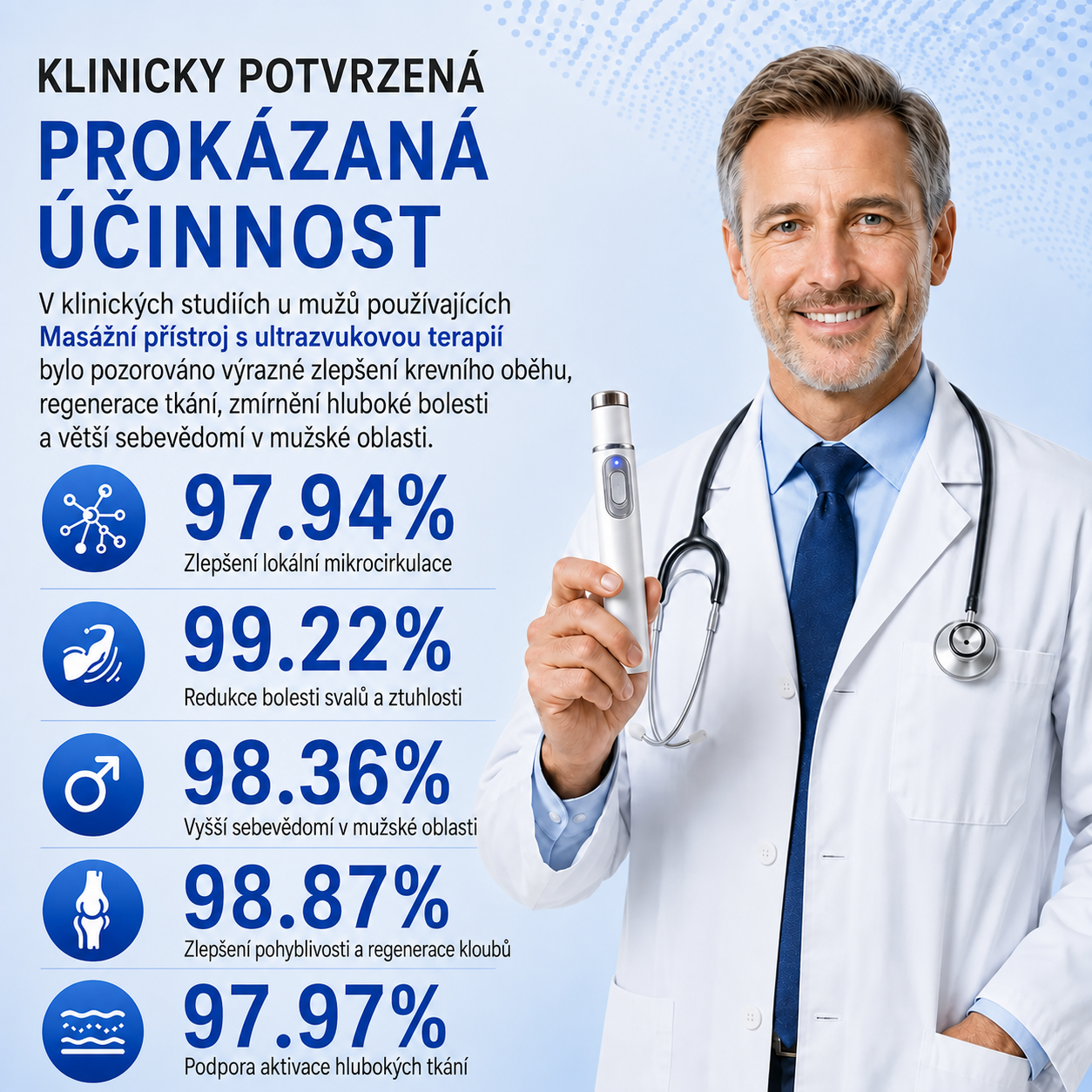 ⚡ Pokročilá rázová vlnová terapie podporuje mužské sexuální zdraví 💪 a pomáhá zmírnit bolesti svalů, kloubů a šlach 🦵
