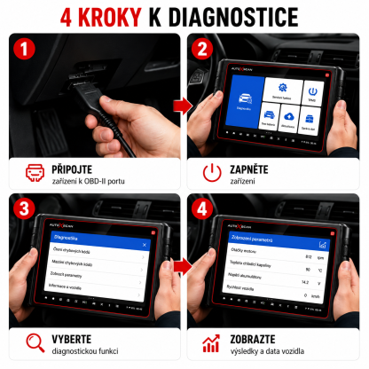 AUTOXSCAN RS960 PRO je profesionální automobilový diagnostický přístroj, který podporuje kompletní diagnostiku systémů, analýzu závad a také diagnostiku a programování systému TPMS. Umožňuje rychlé a přesné odhalení a řešení problémů vozidel.