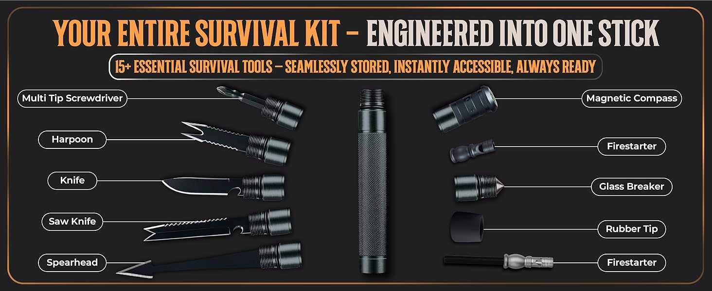 Prime adventure 15+ tools laid out