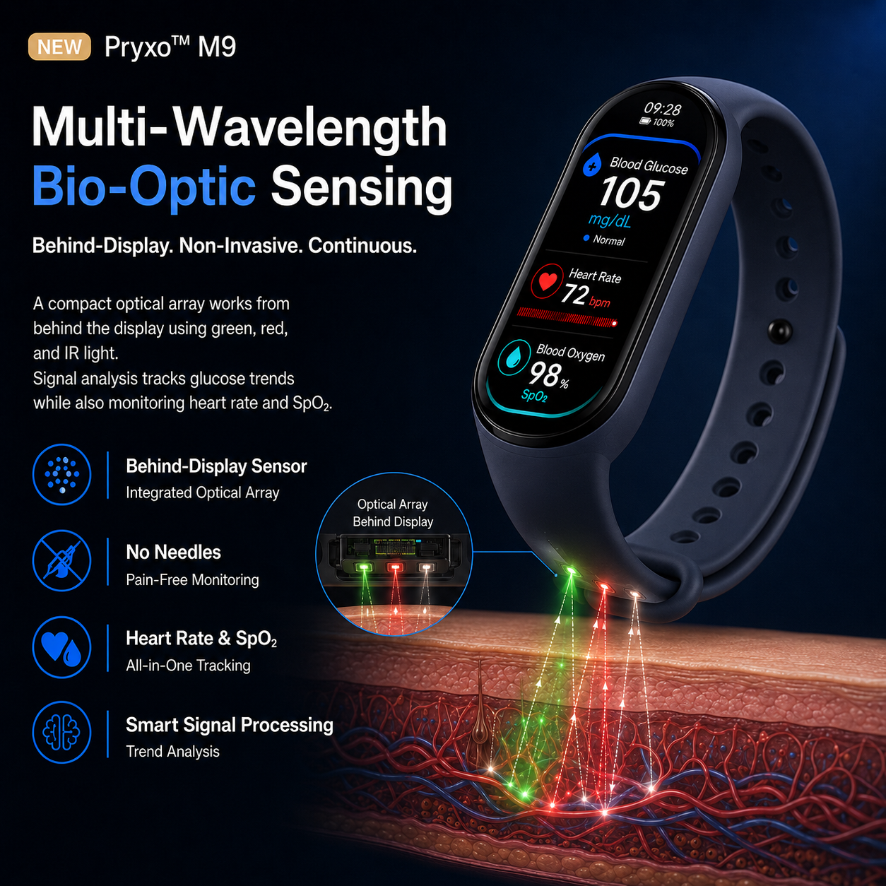 🏆 2026 M9 Non-Invasive Smart Band 📈12 health reports - No-Prick
