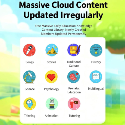 AI-Powered Smart Robot for Kids - Educational Interactive Smart Learning Fun Coding Toy