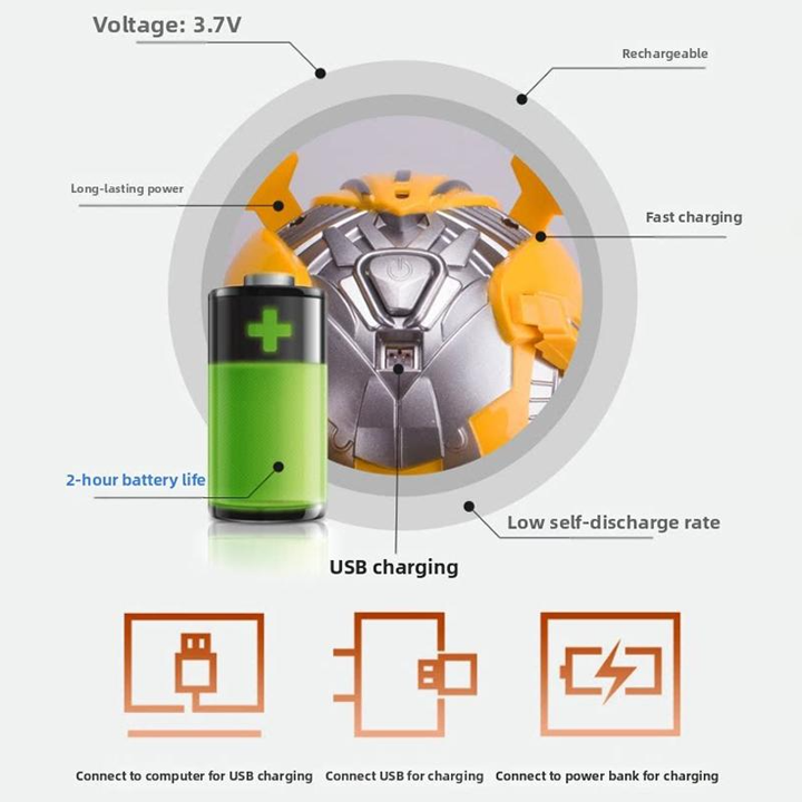 AI Smart Children's Early Education Robot - Remote Control Programming Interactive Toy