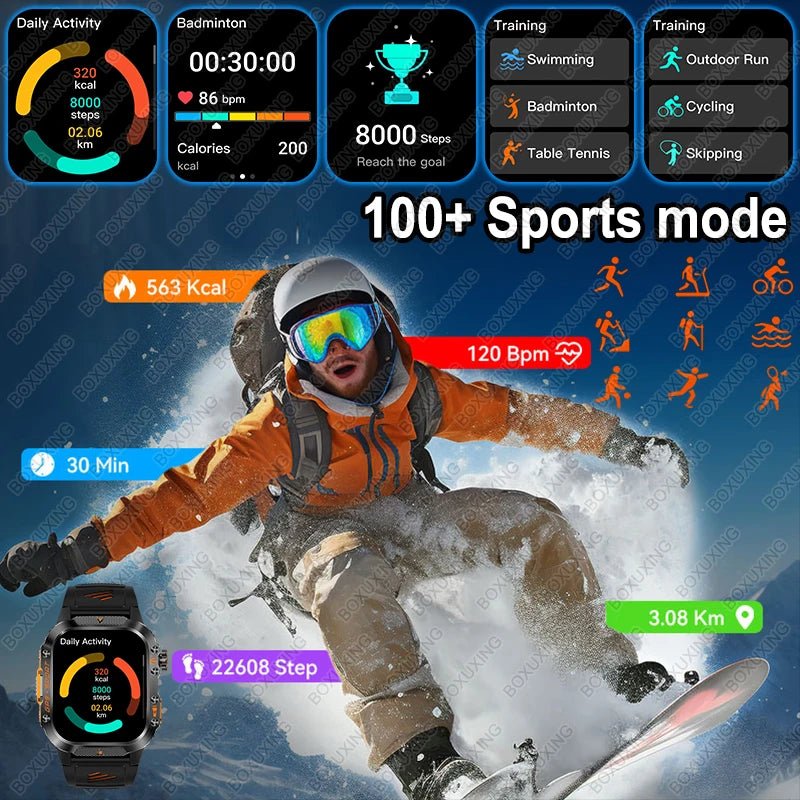 Aegis Tactical GPS Smartwatch – Military-Grade Edition