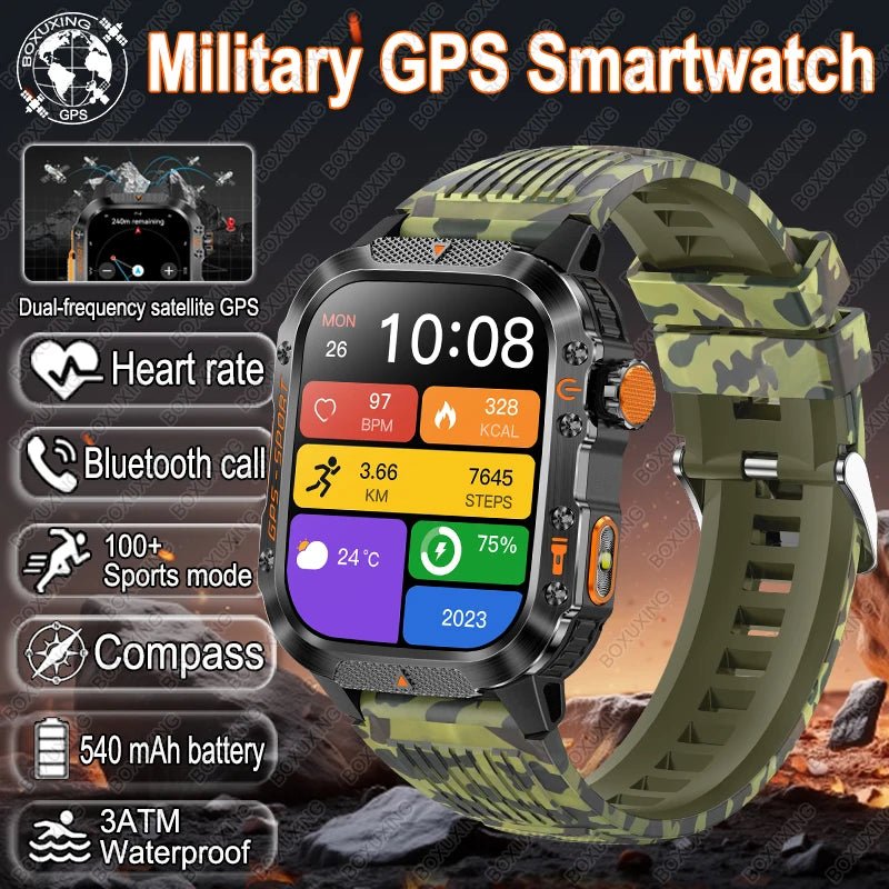 Aegis Tactical GPS Smartwatch – Military-Grade Edition
