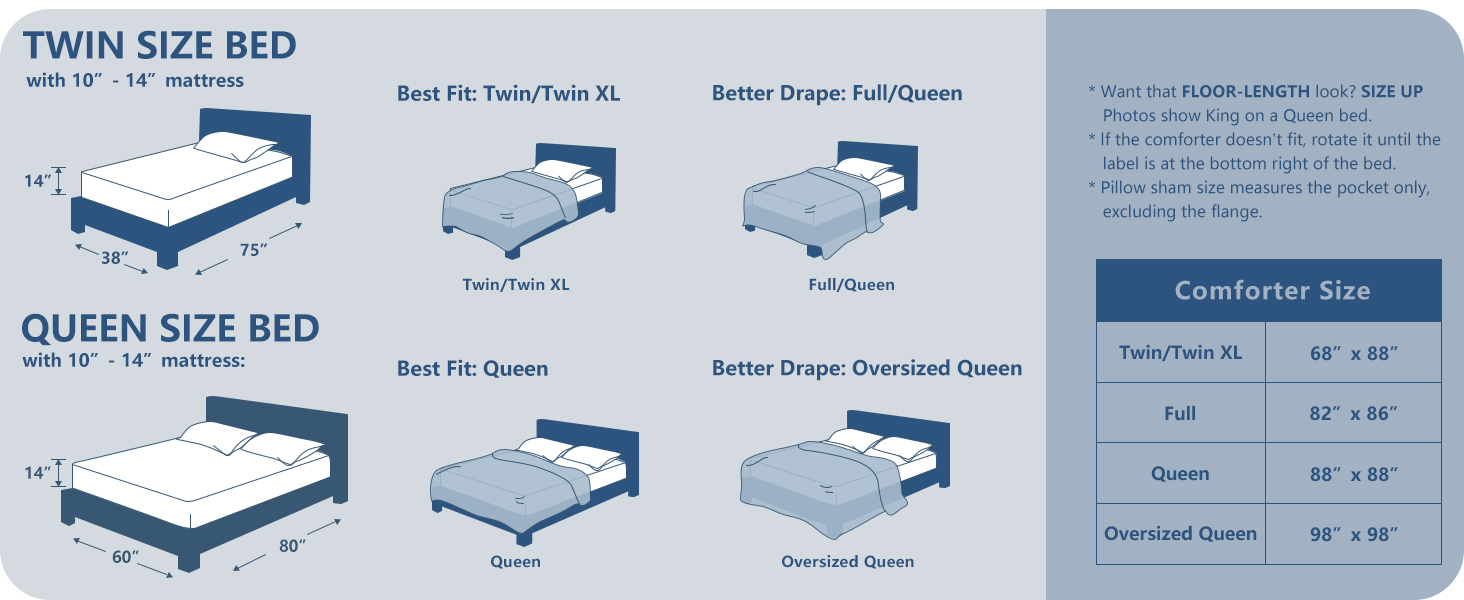 Amazon Basics Sheet Set Cationic Microfiber 4-Piece Bedding Set, Wrinkle Free and Easy Fit, Easy Care Bedding with 1 Deep Pocket Fitted Sheet, 1 Flat Sheet, and 2 Pillowcases, Queen, Gray