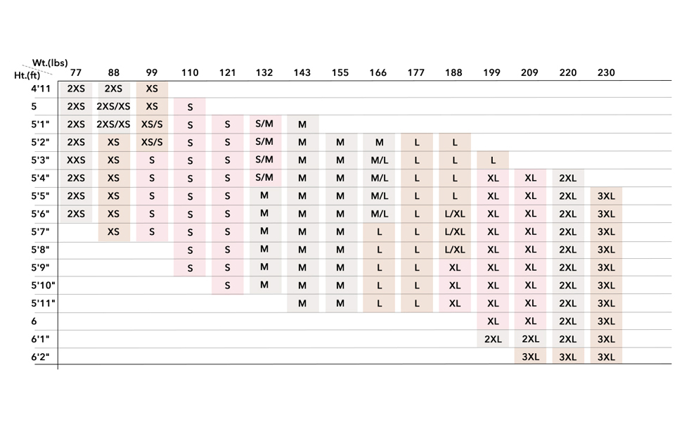 YUCOLEN Polo Shirts for Women Short Sleeve 3 Button Collared Golf Tee Cotton Business Casual Summer Work Tops