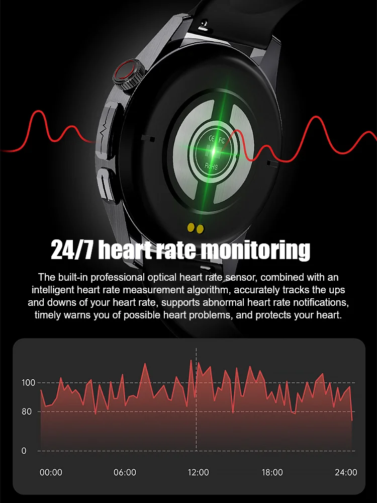 【Recommended by MDs!】❤ Flagship Smartwatch for Health Protection, 24/7 Health Data Center🥰